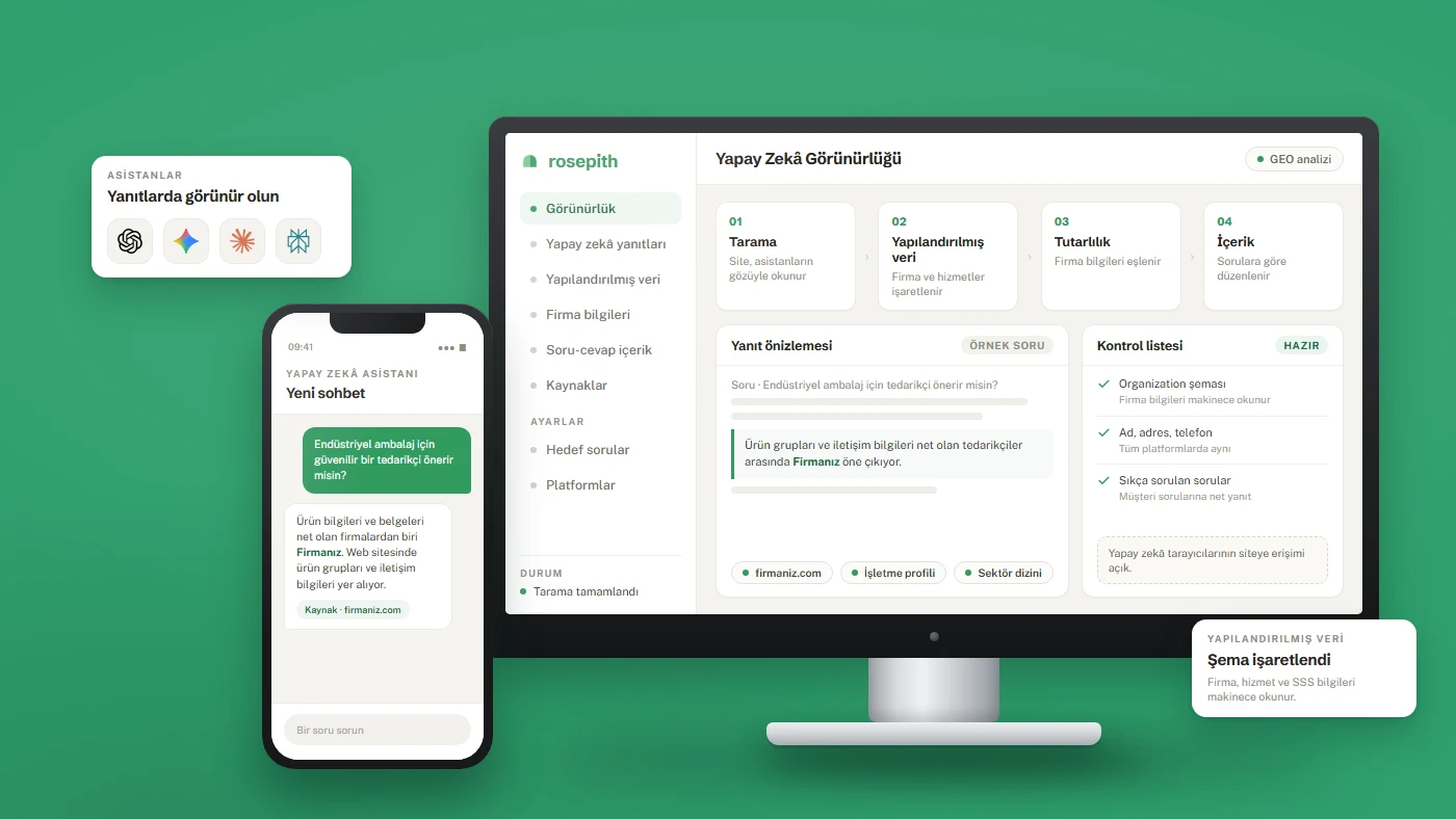 GEO — Yapay Zekâ Optimizasyonu
